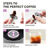 1pc 5.28*3.61*4.39cm Grey Reuseable Single Hole K Cup Coffee Capsule Plastic Filter Coffee Shell Stainless Steel Filter