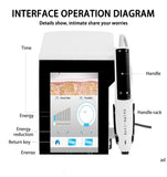 2023 Smart Anti-Aging Magic Eye RF Eyes Lift Wrinkle Remover Lighten Eyelid Lifting Skin Tightening Rejuvenation Beauty Machine