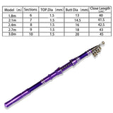2023 new model carbon telescopic fishing rod combo purple travel fishing set spinning reel carp pike full kits boat rock pole