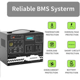 Home Outdoor Ban Charging Universal Generator Solar Portable 200W 300W 600W Power Station
