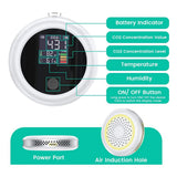 CO2 Monitor Meter Sensor Indoor Air Quality Carbon Dioxide Monitor With Alarm With 400-5000 PPM-NDIR CO2 Tester(Black)