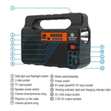 Power Panel Generator Kit Home System 3 LED Bulb Highlight Energy Saving Light Solar Lighting with FM Radio