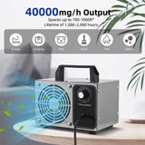 Generator 40,000mg/h Stainless Steel - Odor Removal Ionizer Air Purifier Ozone for Home, Car & Pet