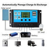 100W Solar Panel with 10-100A Controller Waterproof USB Port Solars Plate Battery Charger for Phone Power Bank Outdoor Home Use