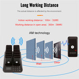 Wireless Restaurant Coaster Buzzer Pager Receiver System - Ideal for Bars, Cafes, Fast Food Shops, Churches & More