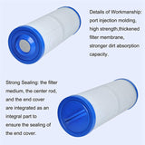 Spa 2Inch Female SAE Threaded for PWW50L Unicel 4CH-949 Filbur FC-0172 SD-01143 Waterway 817-4050,Pool Filter