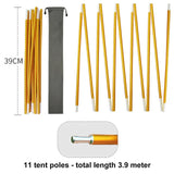Setup Size1 Total Length 3.2 Meters 10.5ft , Diameter 8.5mm Aluminum Tent Repair Pole High Hardness