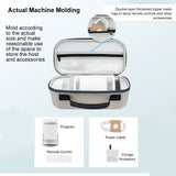 Travel Case Compatible with Samsung TheFreestyle EVA Hard Shell Portable Carrying Storage Bag for Projector
