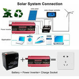300W Panel 12V to 110V/220V 3000W Pure Sine Wave Inverter Solar System Kit Battery Charger Complete Power Generation