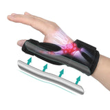 Brace Guaranteed Highest Copper Thumb Spica Splint for Arthritis Tendonitis For Both Right and Left Hand