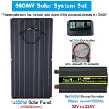 110V/220V System 300W ETFE Solar Panel+150A Charge Controller+4000W 6000W 8000W Inverter Power Generation Kit