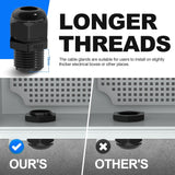 72PCS Glands Kit Waterproof Strain Relief Cord Connector Grip Weatherproof Cable Pass Through PG7 1/4" 1/2" 3/4" 1" NPT
