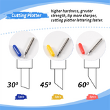15 PCS 30/45/60 Degree Cutter Carbide Blades with Holder Blade Housing for Silhouette Cameo 3 Vinyl Cutting hines