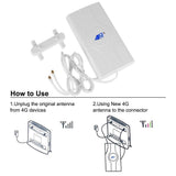 High Gain 4G LTE Dual Mimo Long Range Network Antenna for WiFi Router/Mobile Broadband/Hotspot Amplifier