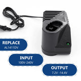 For Bosch 7.2V 9.6V 12V 14.4V NI-MH NI-CD Battery GSR7.2 GSR9.6 GSR12 GSR14.4 Fast Charger AL1411DV