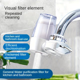 1pc Ceramic Water Filter Cartridge for Faucet - Detachable and Washable
