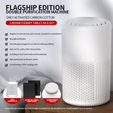 New Household Purifier Quickly Removes Odors Blue Light Anion Fresh Air Can Add with Essential Oil Indoor Deodorizer