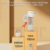 Integrated Electric Hands Free Breast Pump for Breastfeeding 4 Modes & 9 Adjustable Levels Low Noise