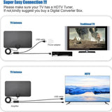 MAYTO Indoor And Outdoor Carbon Fiber HDTV DTMB ATSC ISDB-T DVB-T Ground Wave TV Antenna