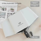 Fully Automatic Umbrella Not Only Has A Beautiful Appearance,but Also Eent Performance,combining Fashion and Practicality