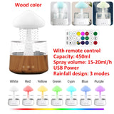 Mushroom Air Humidifier Colorful Night Lights Electric Aroma Diffuser Rain Cloud Smell Distributor Relax Water Drops Sounds