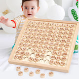 100 Digital Table Math Arithmetic Preschool Learning Toy Montessori Addition Counting Teaching Aids Educational Toys