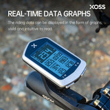XOSS New NAV Plus and NAV+ Bike Computer GPS Bicycle Riding Cycg Map Route Navigation MTB Road Wireless Speedometer Odometer