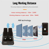 Pagers Wireless Calg System Buzzer Restaurant Bar 16 Pager Receiver with 1 Keypad Transmitter Guest Paging Cafe Coaster