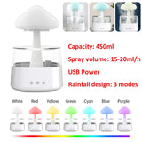 Mushroom Air Humidifier Colorful Night Lights Electric Aroma Diffuser Rain Cloud Smell Distributor Relax Water Drops Sounds