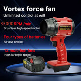 Cordless Turbo Fan Portable Handheld High Power Tool without for Makita/Milwaukee/ 18V 21V Battery Car Dryer