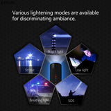 Outdoor Bluetooth Speaker Waterproof 5200mAh Power Bank Bicycle Portable Subwoofer Bass Speaker LED