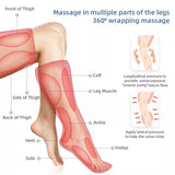 Leg And Foot Massager With Bag Sequential Air Compression Massage To Promote Blood Circulation Weight Loss Device