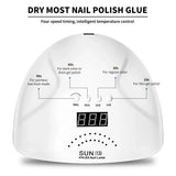 30LEDS Nail UV Dryer Lamp Kit With Nail Art Tools Set for Manicure Sand Files Buffer Sponge Block Brush Nails Salon Accessories