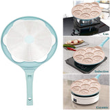 Nonstick Pan, Mini Pancakes Kids Induction Pancake Molds Crepe Maker Griddle Grill Pan For Kid