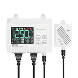 CO2 Monitor & Controller CO2 Concentration Tester Controller 0~9999ppm Measuring Range with Human &
