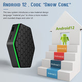 Dual WiFi TV 4GB/32GB media player set-top box, ABS material