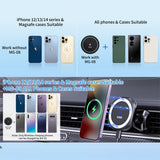 Car Wireless Charger Magnetic Car Phone Holder Wireless Charger For iPhone 14 13 12 Series Fast Charging Car Holder