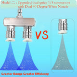 Dual Turbo Extension Nozzles 4000PSI Spray Gun Wand Lance Power Pressure Washer With 1/4 Quick Connect