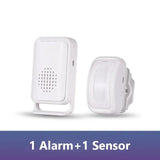 Home Security Wireless Motion Sensor Doorbell 36 Chime Welcome Alarm Entry Doorbel with Infrared Detector Induction Night Light