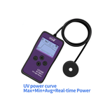 UV Light Meter Linshang Direct Selling LS126C Ultraviolet Radiometer Test 254nm UVC Bactericidal Sterlization Lamp With Battery