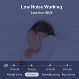 doopser Double Electric for Breastfeeding Hands Free Breast Pump 3 Modes 9 Suction Levels Low Noise Anti-Backw