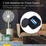 Tuya ZigBee Smart Intelligent Wireless Infrared Remote Controller Control