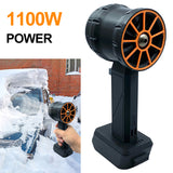 XL Turbo Handheld Ducted Rechargeable Portable Super Jet Fan - 2200g Thrust for Makita/Milwaukee 18/21V Battery
