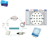 The cheapest price for 16 Channel hine,digital EEG and Mapping System
