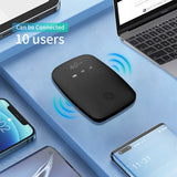 OEM ODM Wifi CPE Wireless Hotspot With Battery 4G LTE Wifis Router