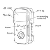 5V USB Ozone Detector Portable Ozone Gas Meter O3 Concentration Residual Leakage Tester 0‑10PPM