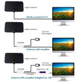New TV 8 Ces Europe Slovakia Austria UK Poland Oscam TVP 4K HD DVB Digital Cccann Antenna Indoor Flat Design