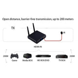 200M Wireless -Compatible Video Transmitter And Receiver Kit HD Extender Low Latency 1080P 3D Video WIFI Transmission