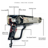 Black Color 220V Heat Professional Hot Air Gun Adjustable Temperature 60-600 ℃ 4 Nozzles for DIY Stripping Paint Shrinking