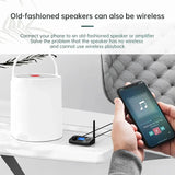 Bluetooth 5.0 Audio Transmitter Receiver with Mic Stereo Optical Coaxial AUX 3.5mm Jack RCA Wireless Adapter TV PC Car Speaker